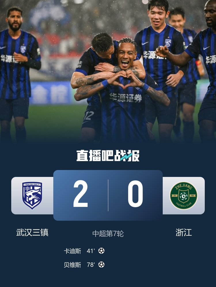 雨戰破局 武漢三鎮2-0浙江 積分轉正