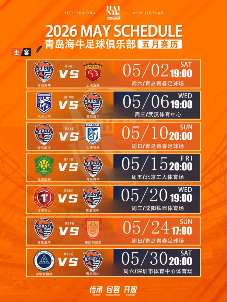 七場三主四客 青島海牛五月賽程強(qiáng)度中超居前