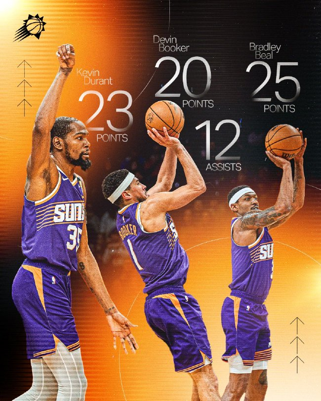 比爾25分太陽四人20+險勝老鷹，哈克斯關(guān)鍵三分助熱火克爵士