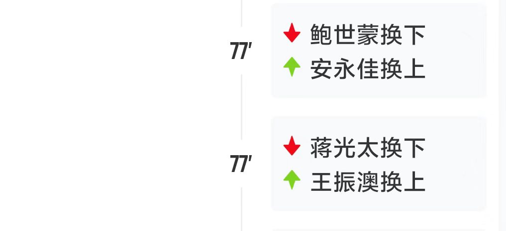 13個月！王振澳十字韌帶撕裂后復出 海港客場1-3負海牛