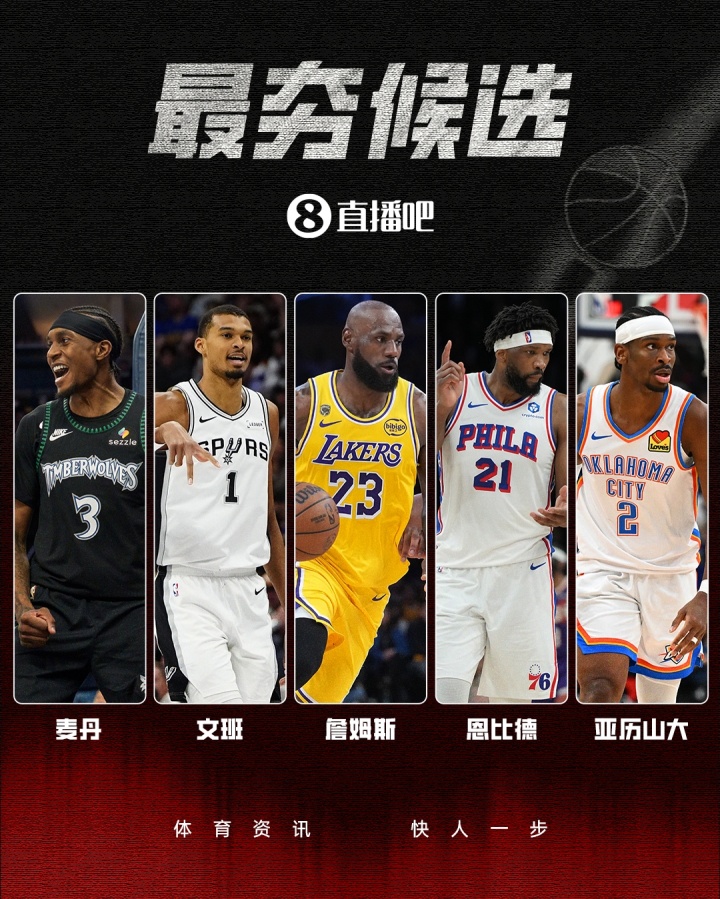 季后賽首輪數(shù)據(jù)風(fēng)暴：坎寧安32+7封王，文班四帽統(tǒng)治內(nèi)線