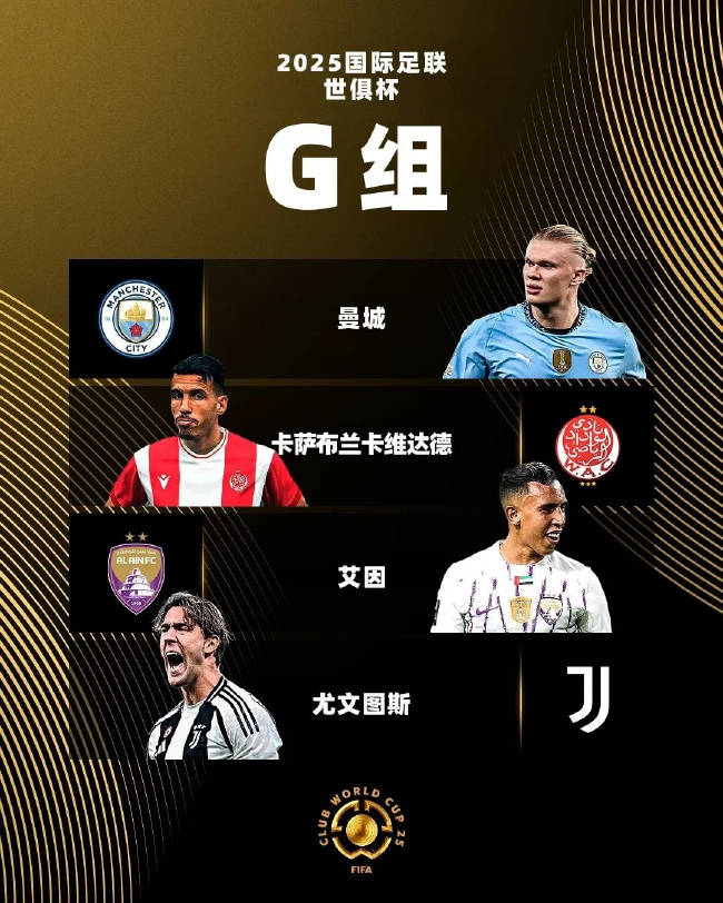 G組雙雄會(huì)：曼城尤文爭(zhēng)頭名，艾因維達(dá)德難撼動(dòng)