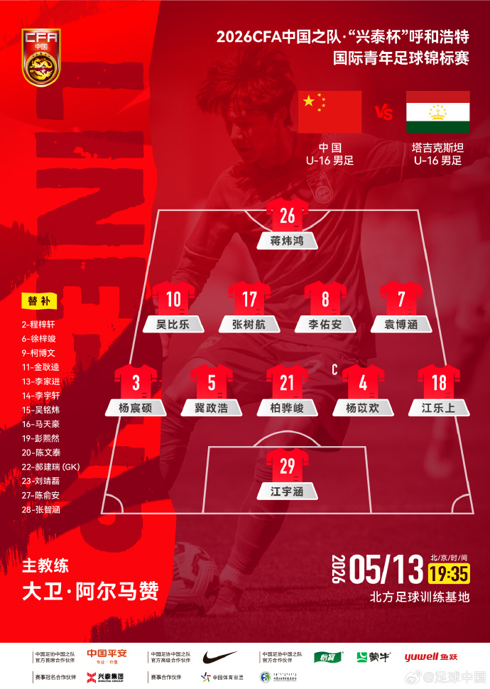 U16國(guó)足首發(fā)：冀政浩領(lǐng)銜，塔吉克首輪0-7慘敗韓國(guó)