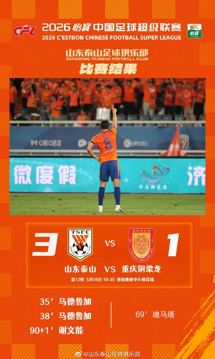 馬德魯加獨(dú)中兩元 謝文能補(bǔ)時(shí)鎖勝 山東泰山3-1重慶銅梁龍