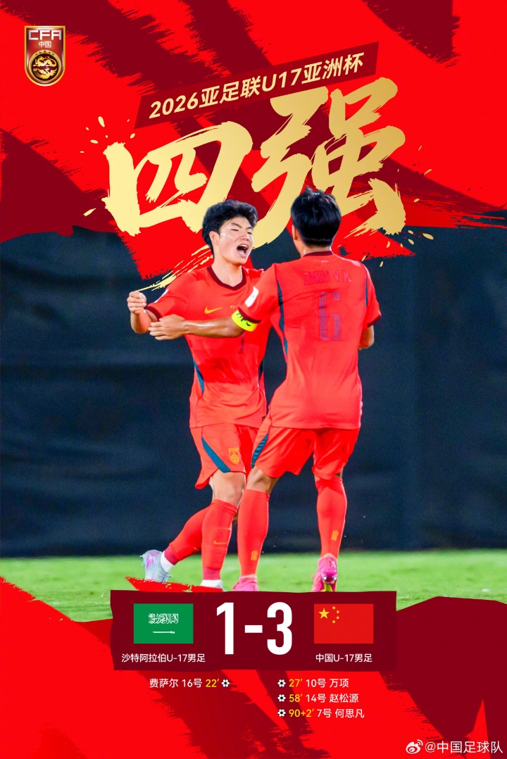U17國足半決賽戰澳洲：出線任務已完成，沖擊冠軍成新目標