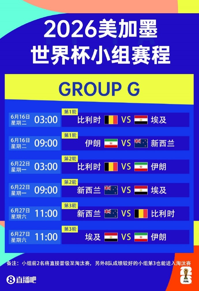 比利時黃金一代末章：德布勞內領銜“無鋒陣”，魯迪·加西亞的團隊足球能否突破八強？