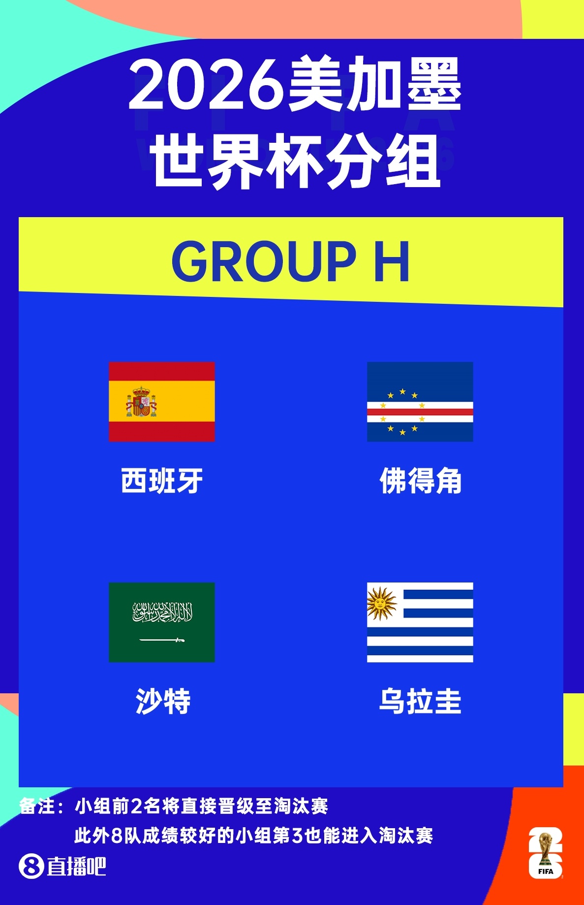 皇馬零入選創歷史，巴薩8人領銜西班牙世界杯26人名單