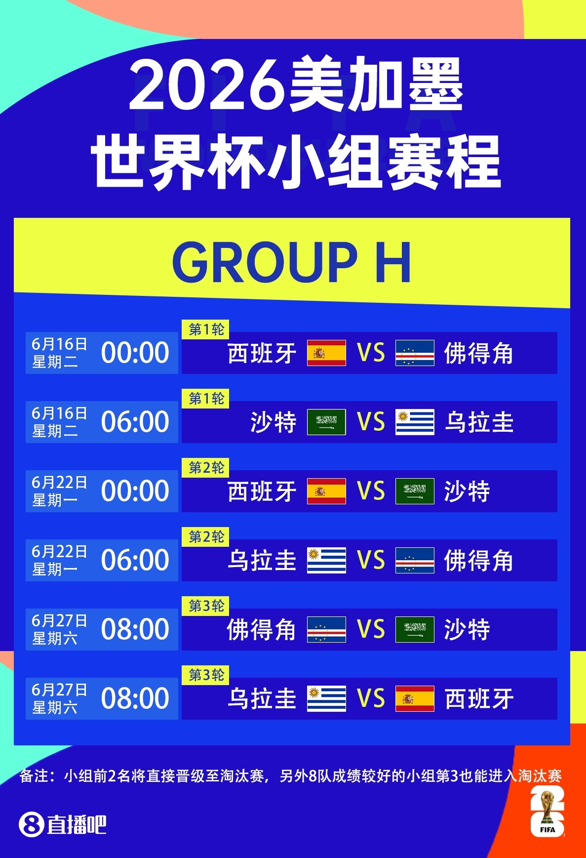皇馬零入選創歷史，巴薩8人領銜西班牙世界杯26人名單