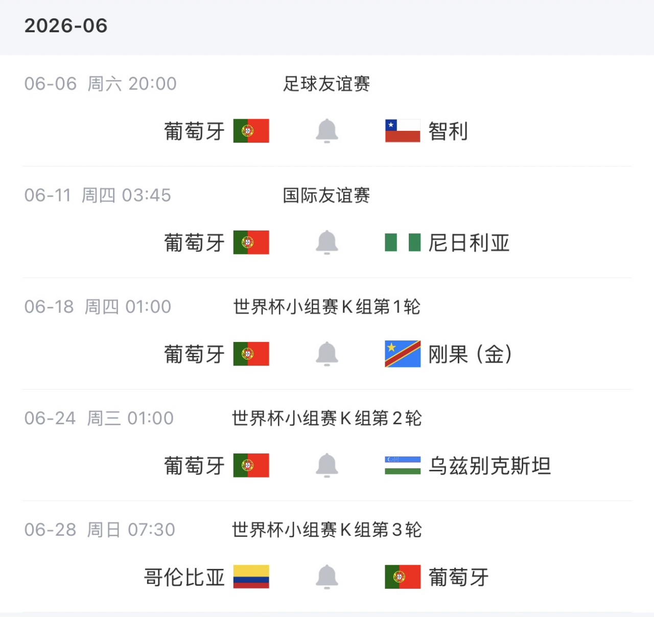 葡萄牙27人名單出爐：4歐冠冠軍+英超助攻王+沙特MVP領(lǐng)銜