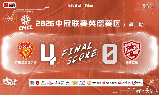 4-0零封贛州紅星 廣東晨星創爾特中冠兩連勝領跑 羅凱梅開二度