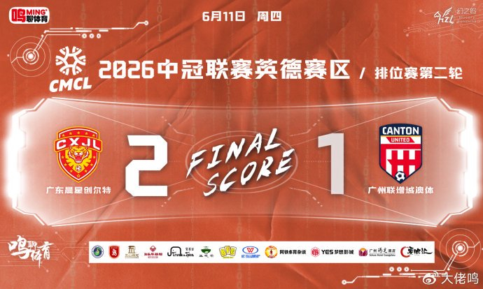 五連勝晉級中冠總決賽，廣東晨星防線老將李彬自評6分