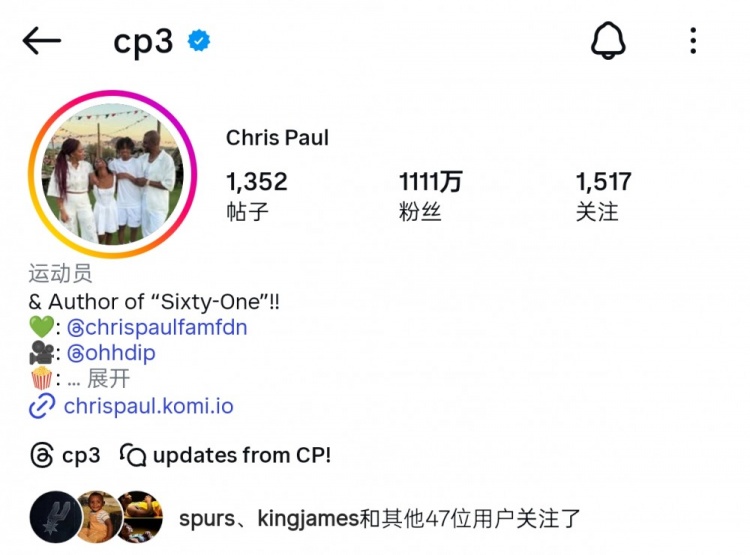 佛得角門將粉絲數暴漲超1100萬 NBA僅12人達千萬 詹皇1.5億斷層領先 佛得角門將粉絲數暴漲超1100萬 NBA僅12人達千萬 詹皇1.5億斷層領先