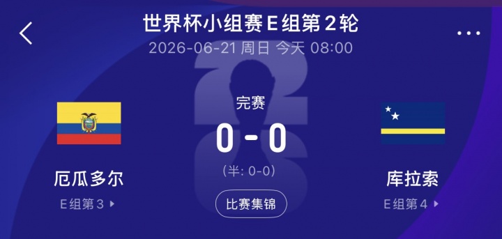 從世界杯拿分到熱身輸國足：庫拉索的冰火兩重天