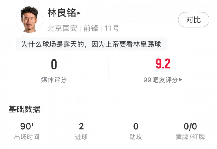 林良銘梅開二度憾失帽子戲法，國安客勝廣州豹晉級