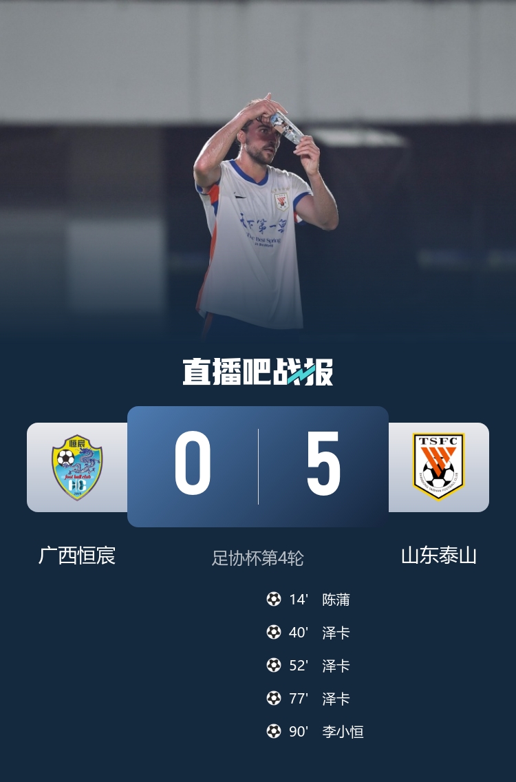 澤卡帽子戲法+助攻大四喜，山東泰山5-0輕取廣西恒宸晉級足協(xié)杯16強